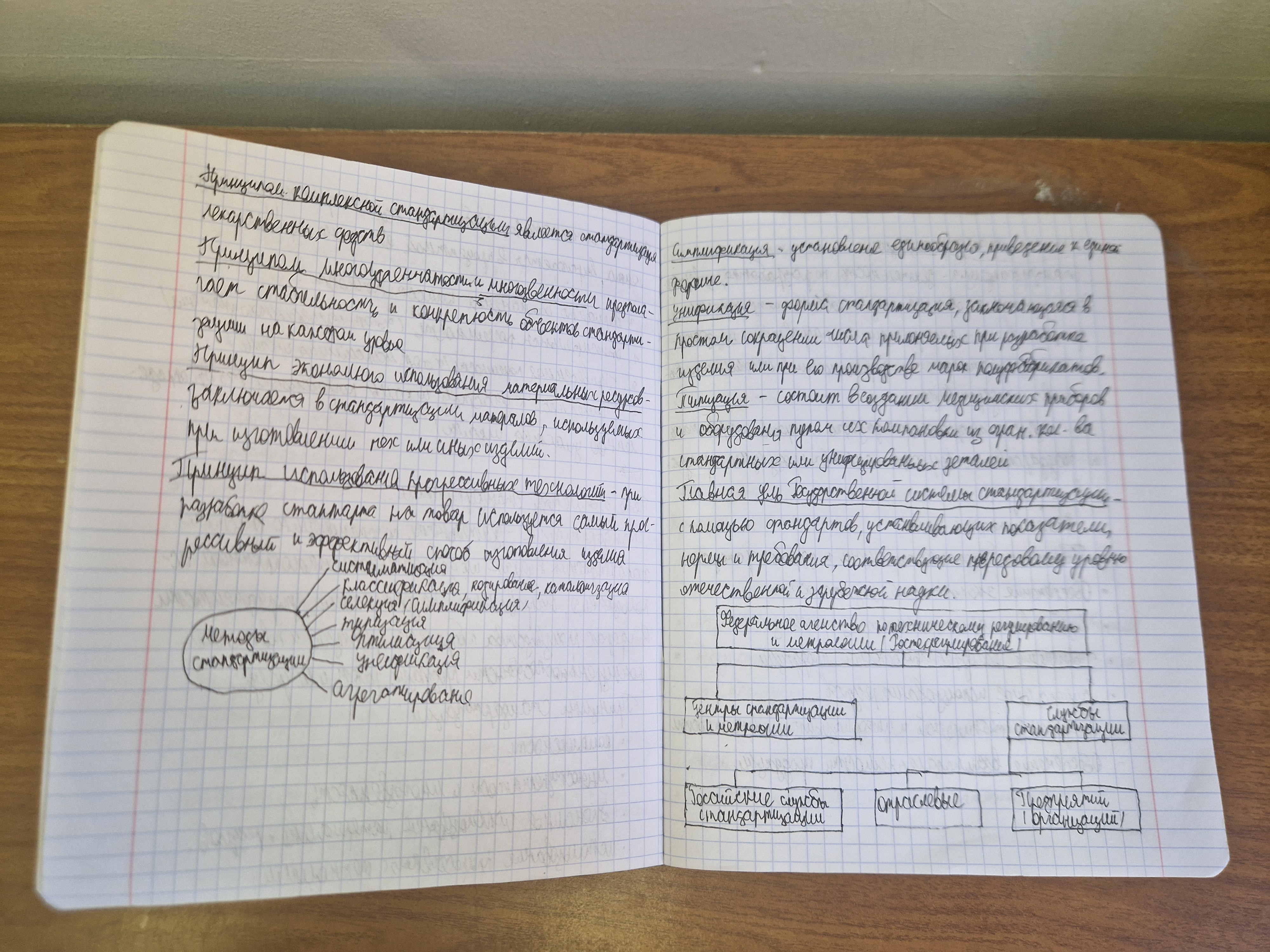 Attachment Конспект 2.jpg