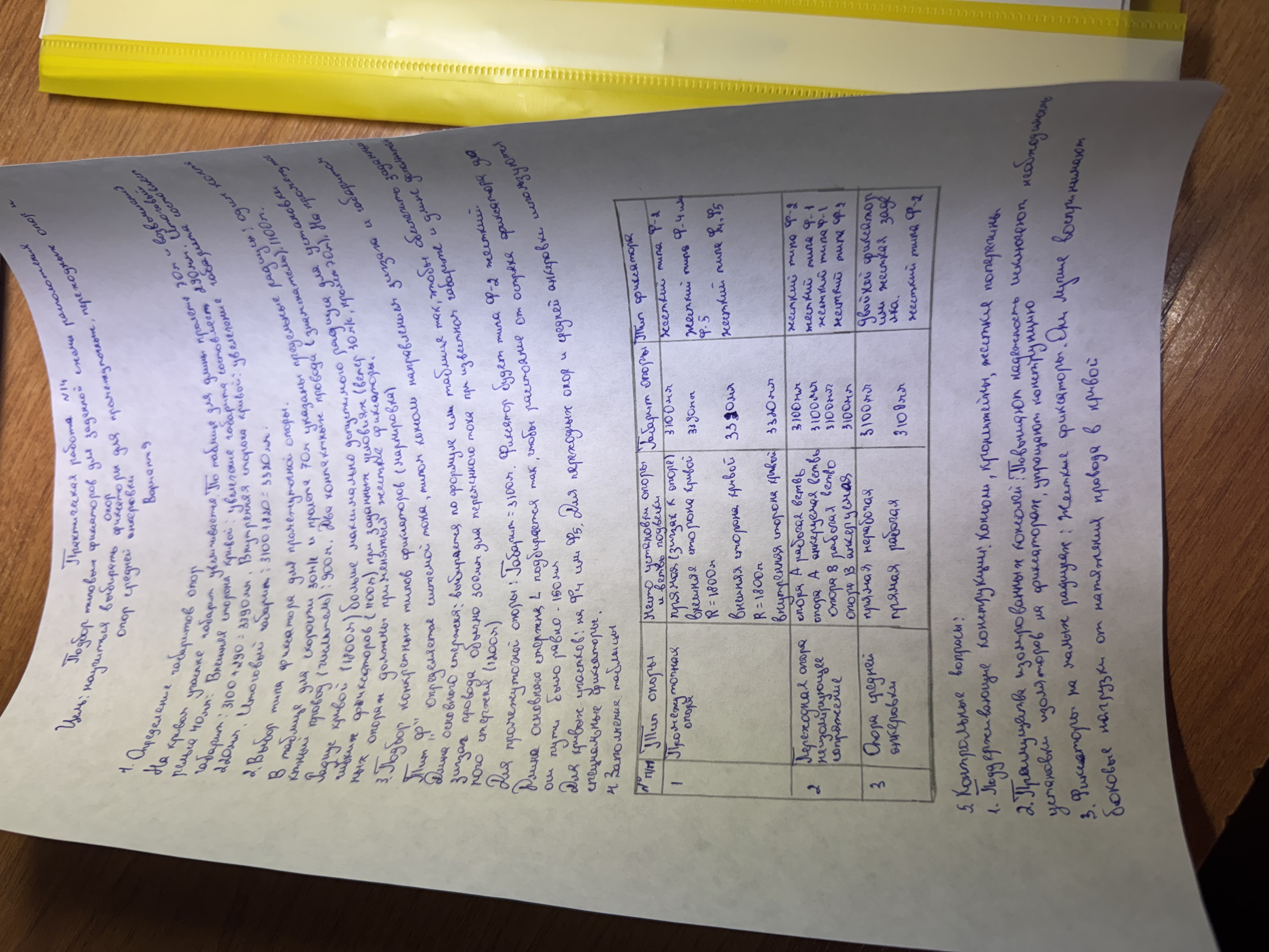 Attachment Практическая работа номер 13.jpeg