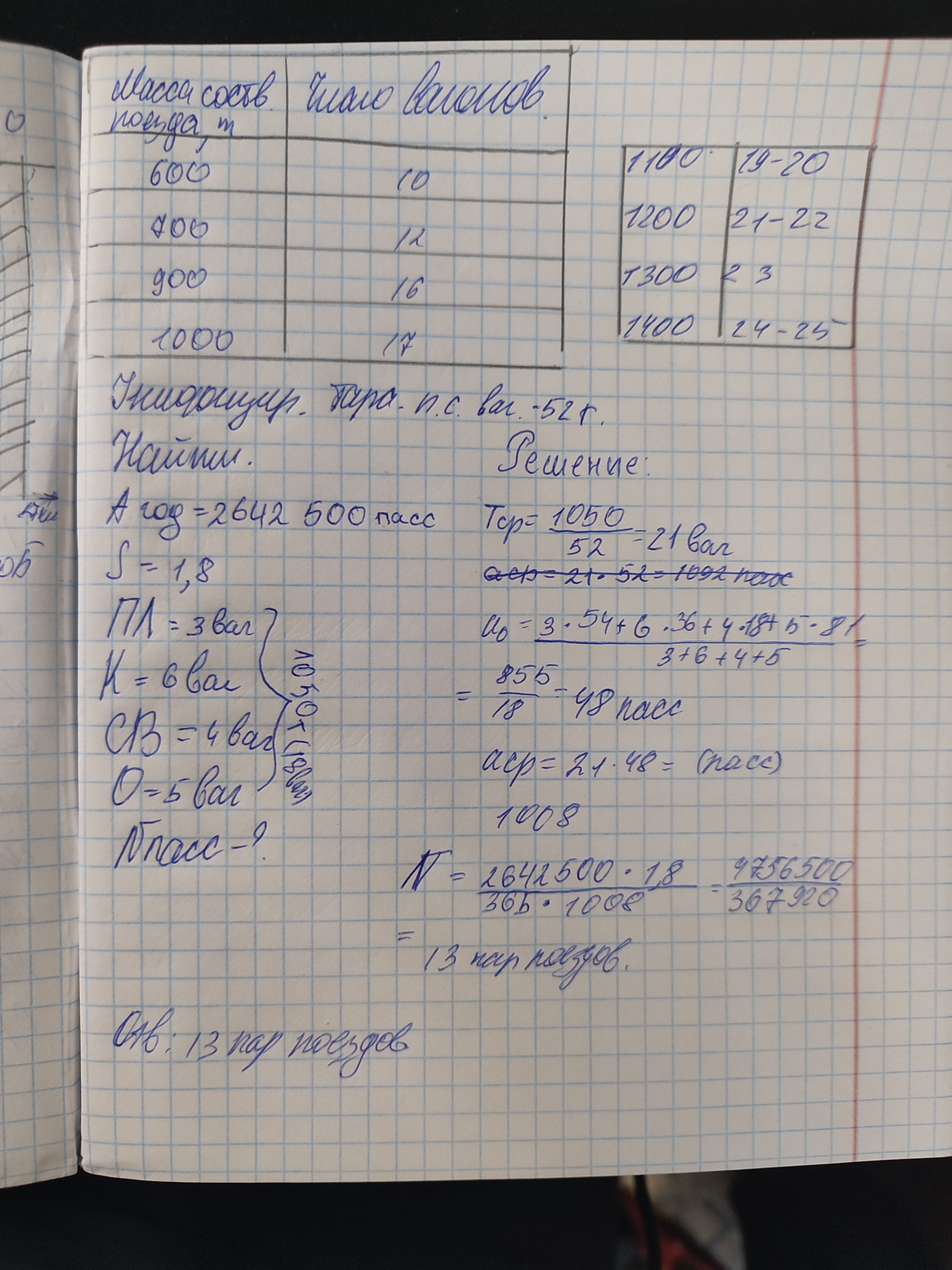 Attachment 1736938342328945352237694732607.jpg