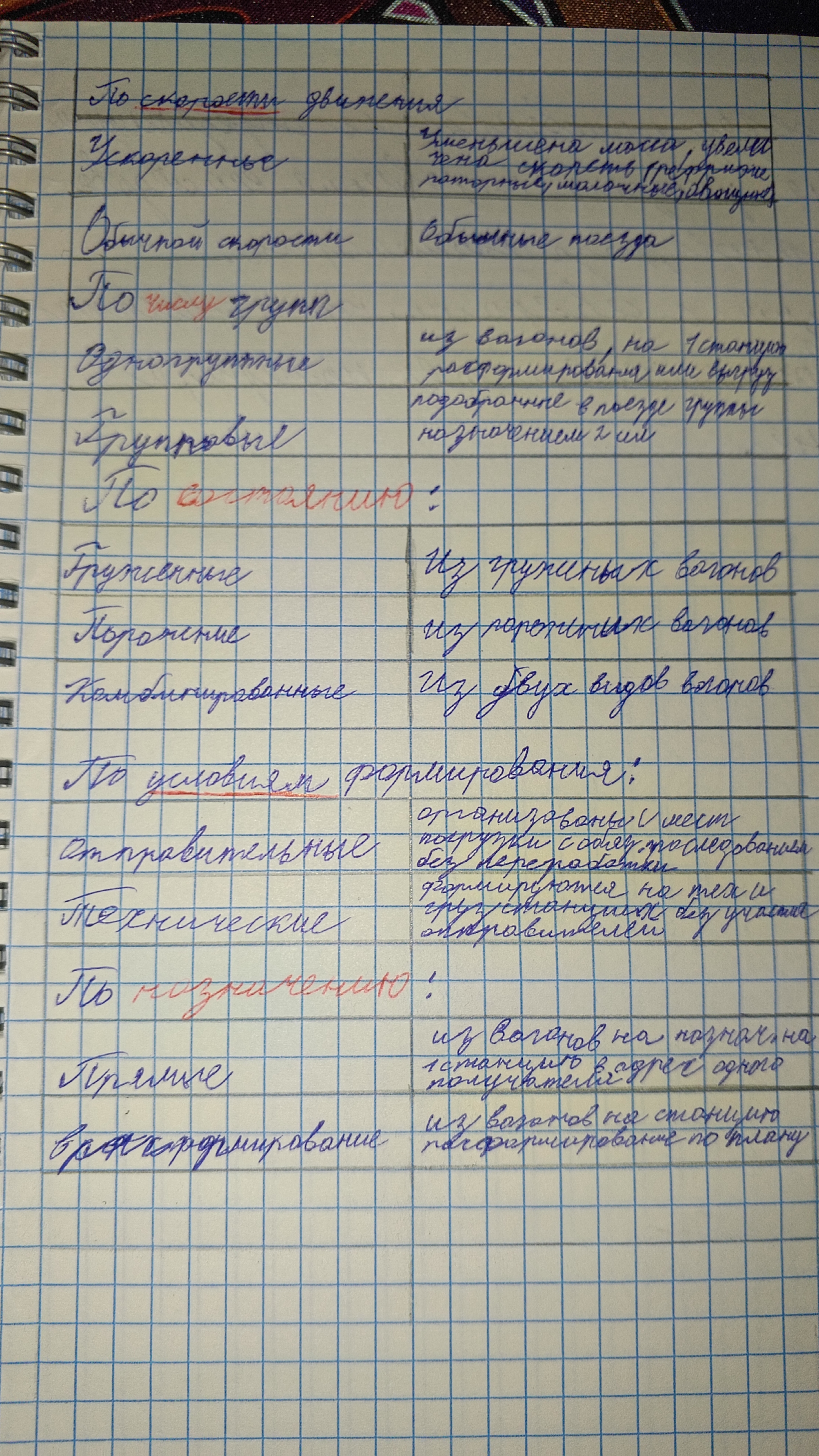Attachment Корчагин д-24 конспект.jpg