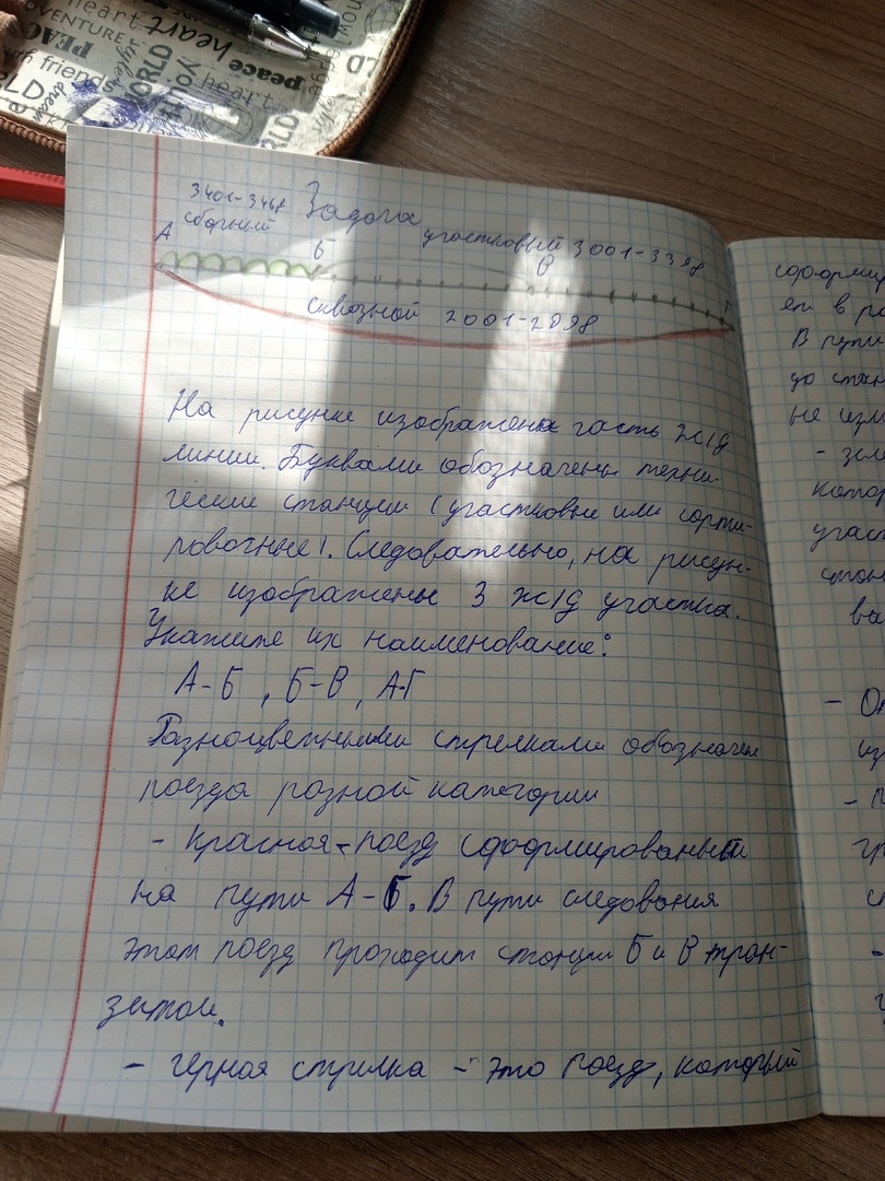 Attachment ТТП1.jpg