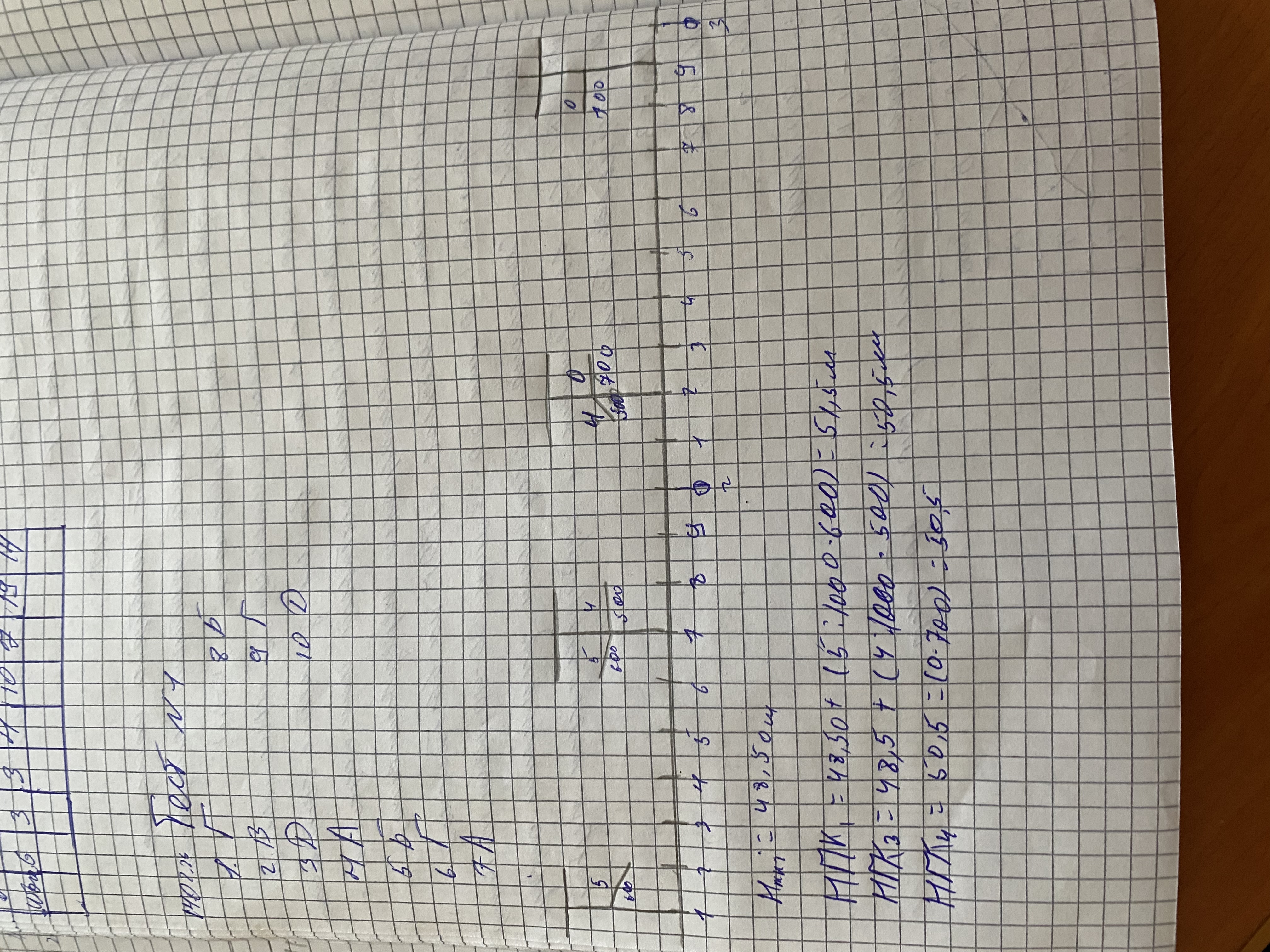 Attachment 9B34ACE6-6F54-4B43-97FC-2FF15387398B.jpeg