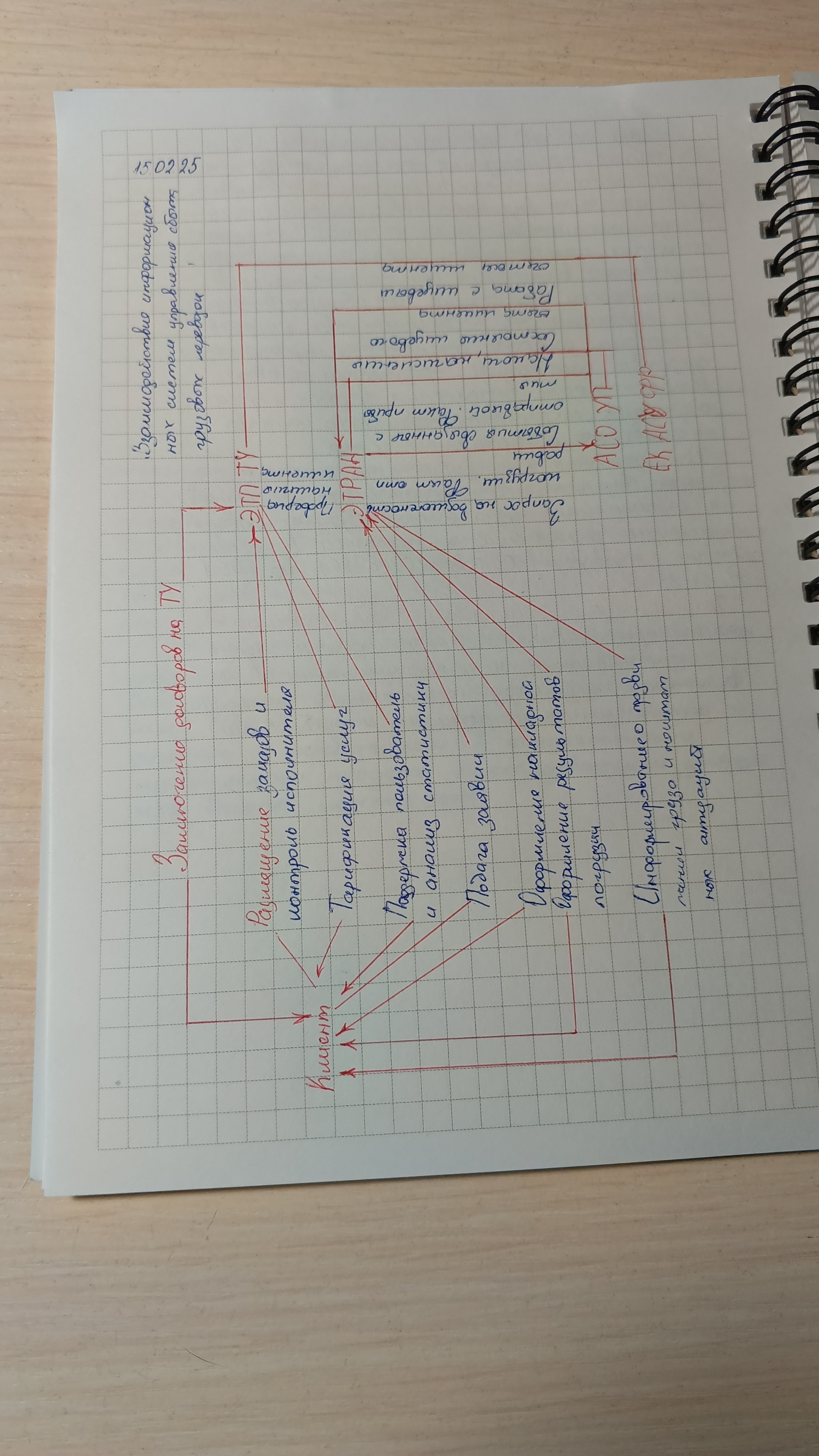 Attachment IMG_20250215_092300_832.jpg