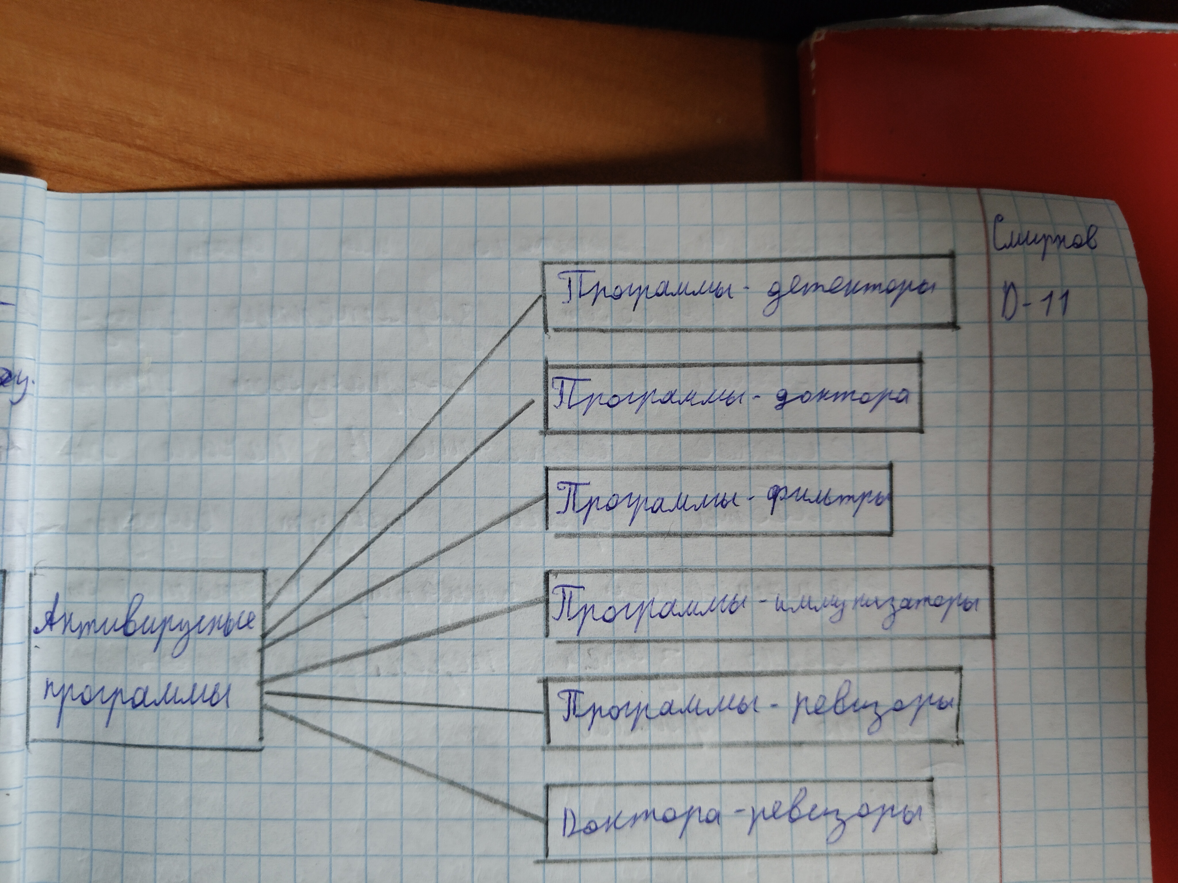 Attachment IMG20250502162603.jpg