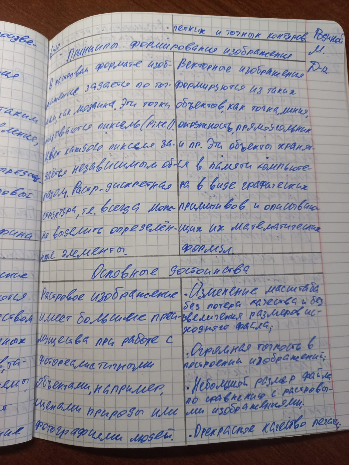 Attachment IMG-20250513-WA0002.jpg