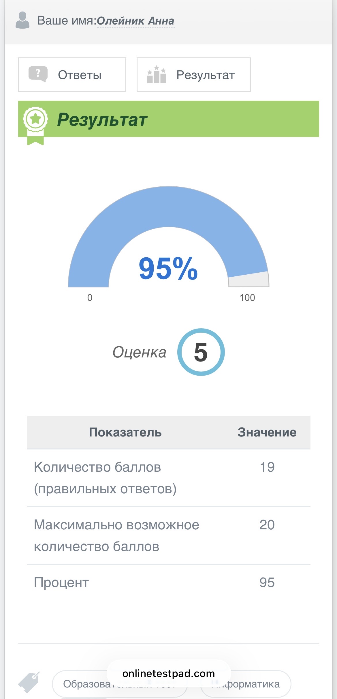Олейник Анна д11