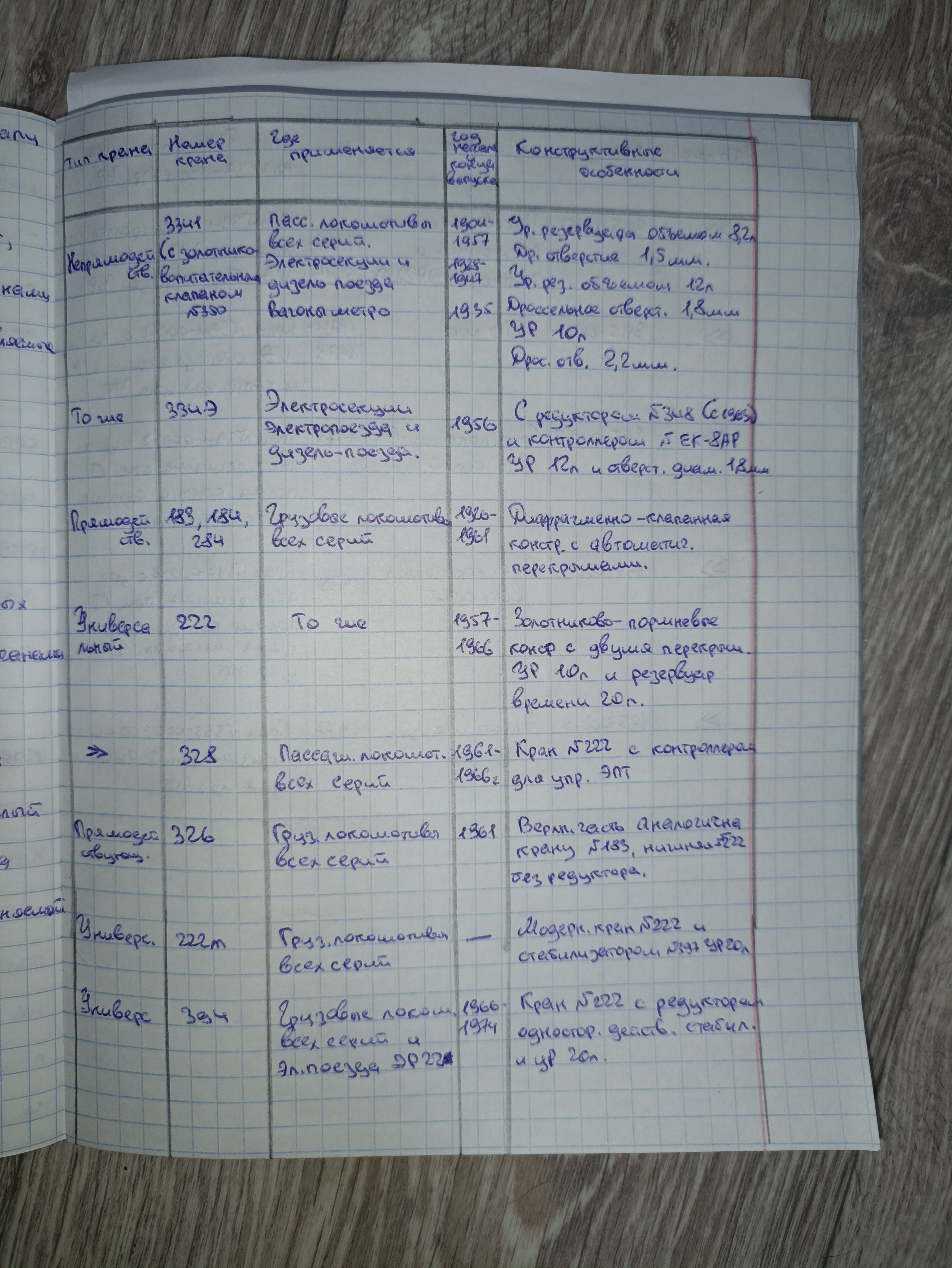 Attachment IMG_20241003_145344.jpg