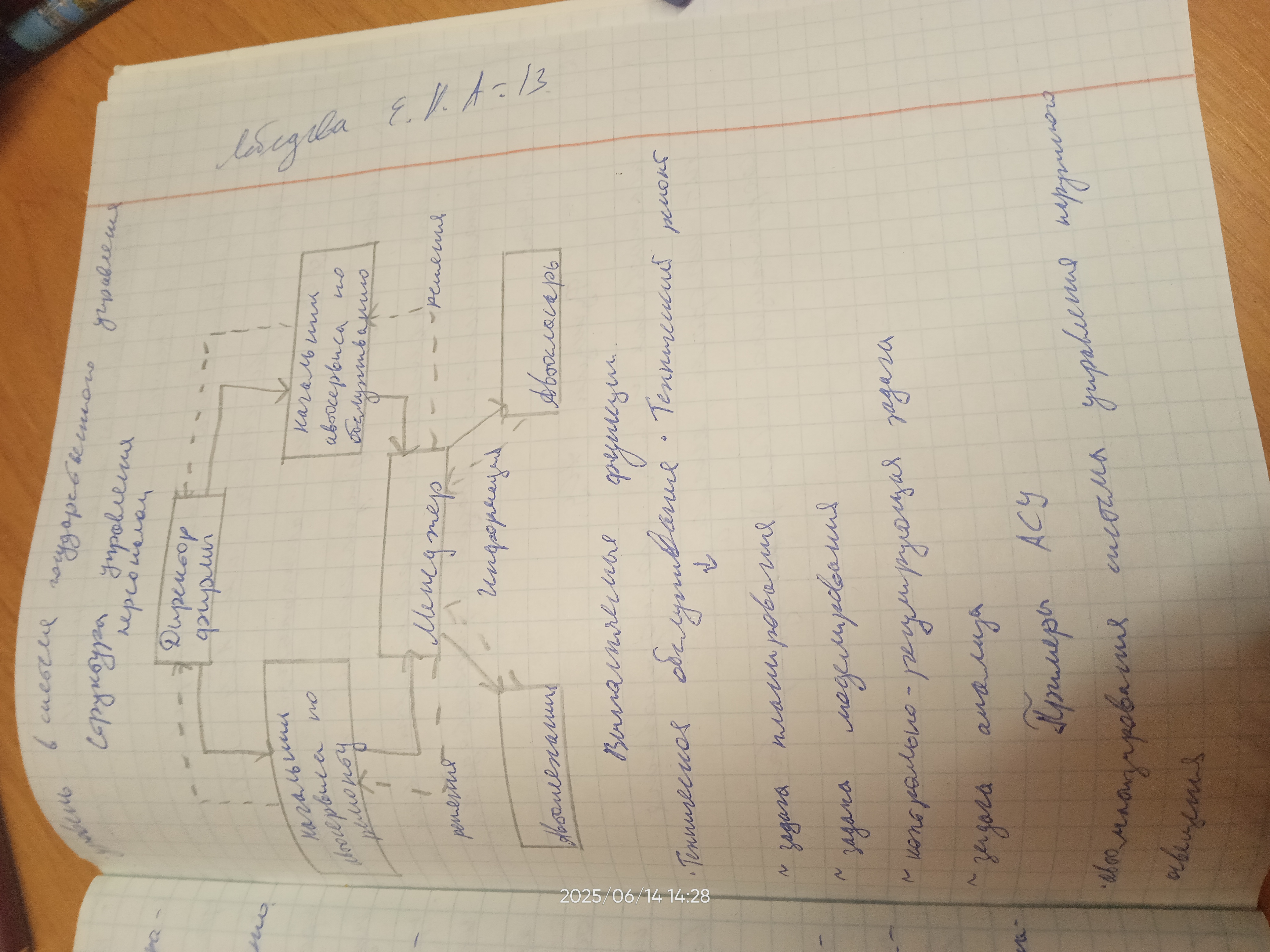 Attachment IMG20250614142838.jpg